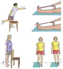 Ankle exerciser Treatment in Jaipur 